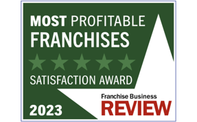 2023 Most Profitable Franchises | Franchise Business Review